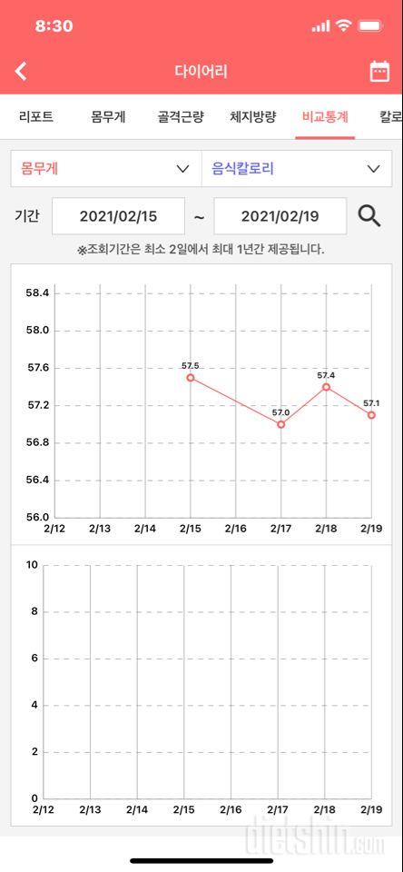 금요 공채