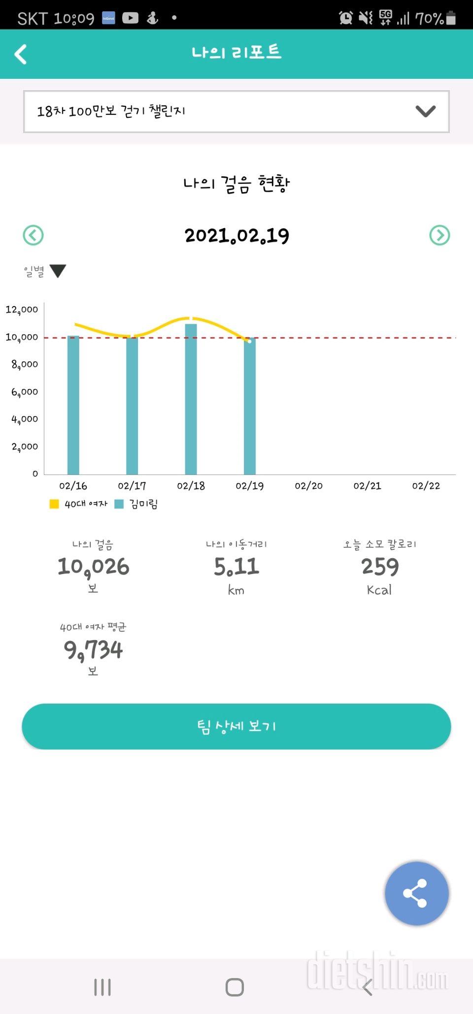 30일 만보 걷기 1000일차 성공!