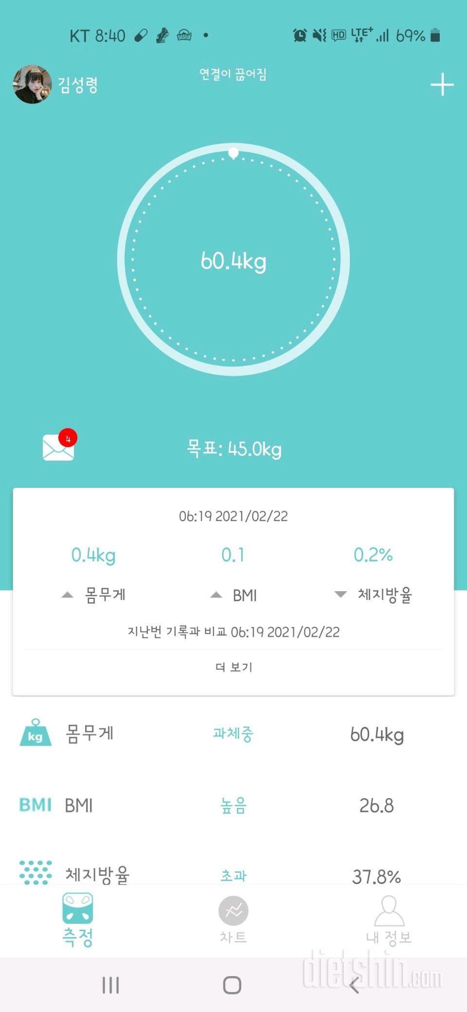 2월22일 8일째