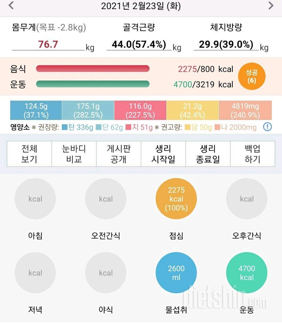 (일주일 다이어트 3일차) 2월 23일 공체 & 기록