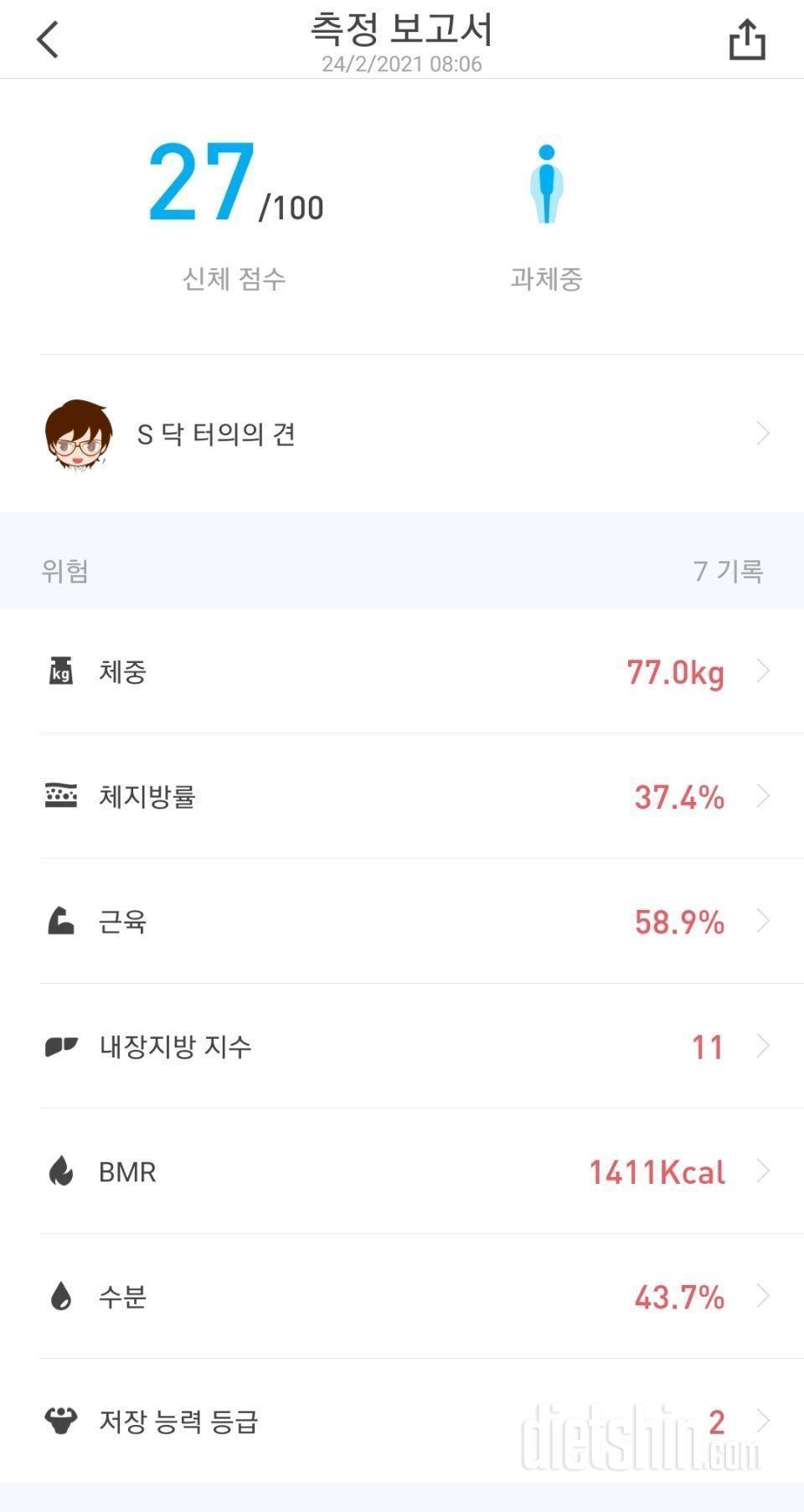 (일주일 다이어트 4일차) 2월 24일 공체 & 기록