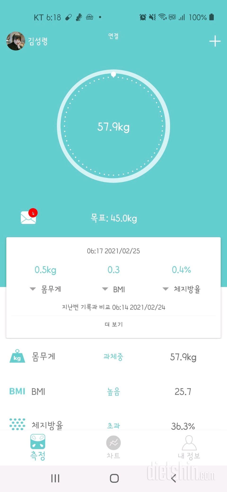 2월 25일 11일째