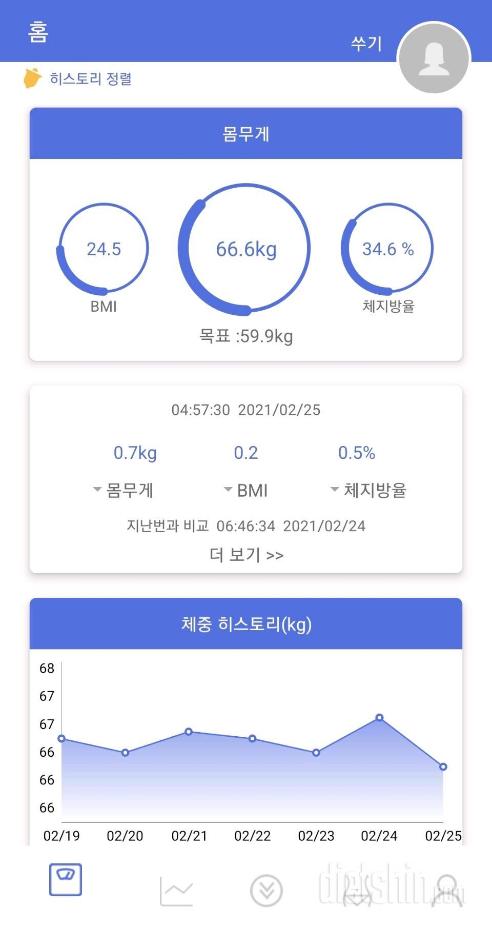 2월25일 목 공체