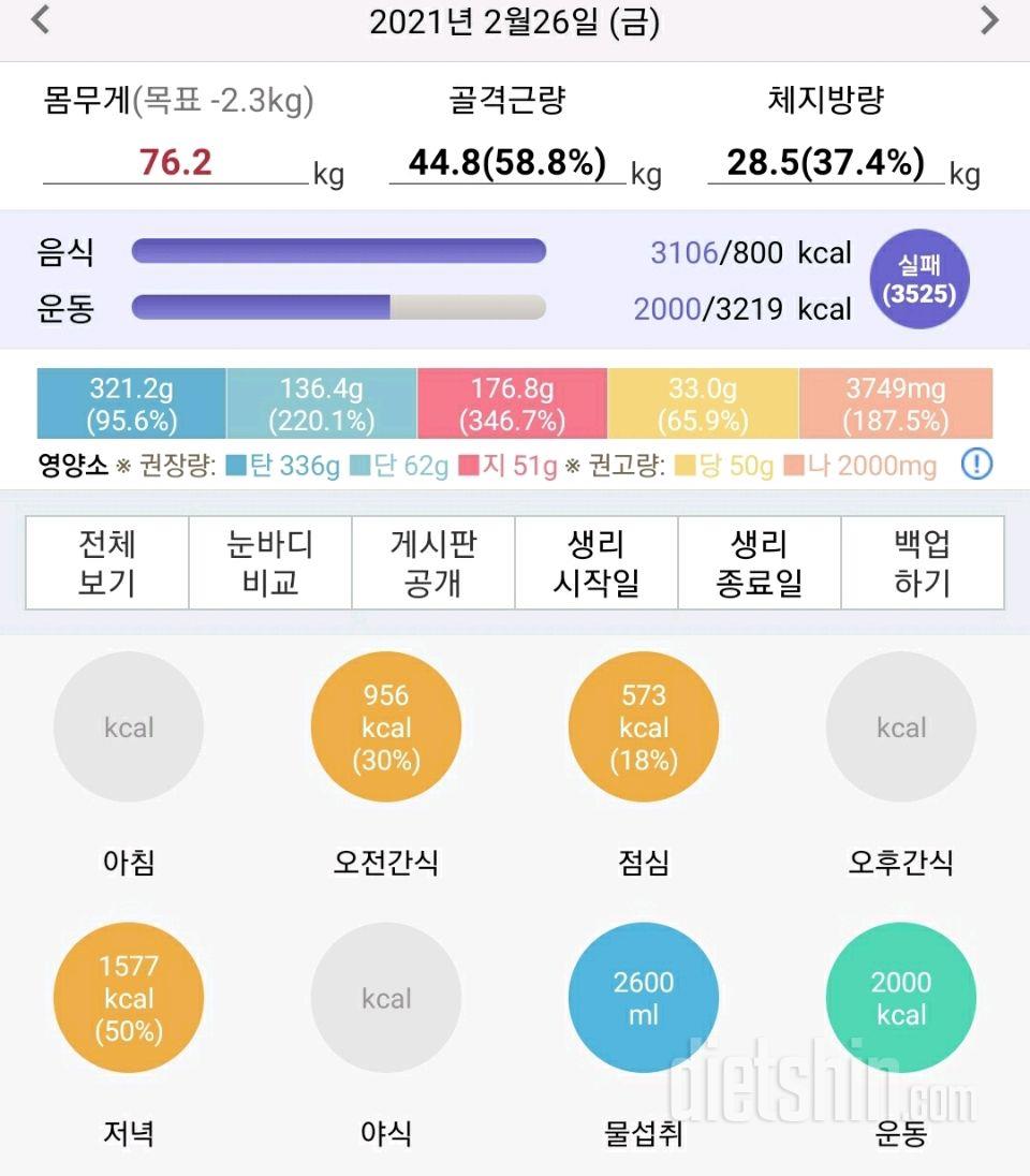 30일 하루 2L 물마시기 4일차 성공!