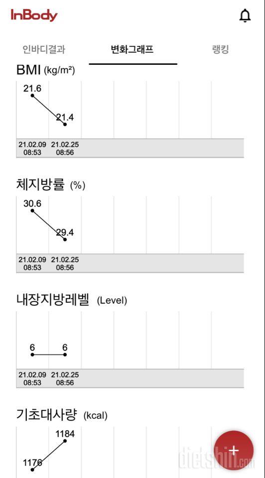 30일 플랭크 완료 ! 했어요