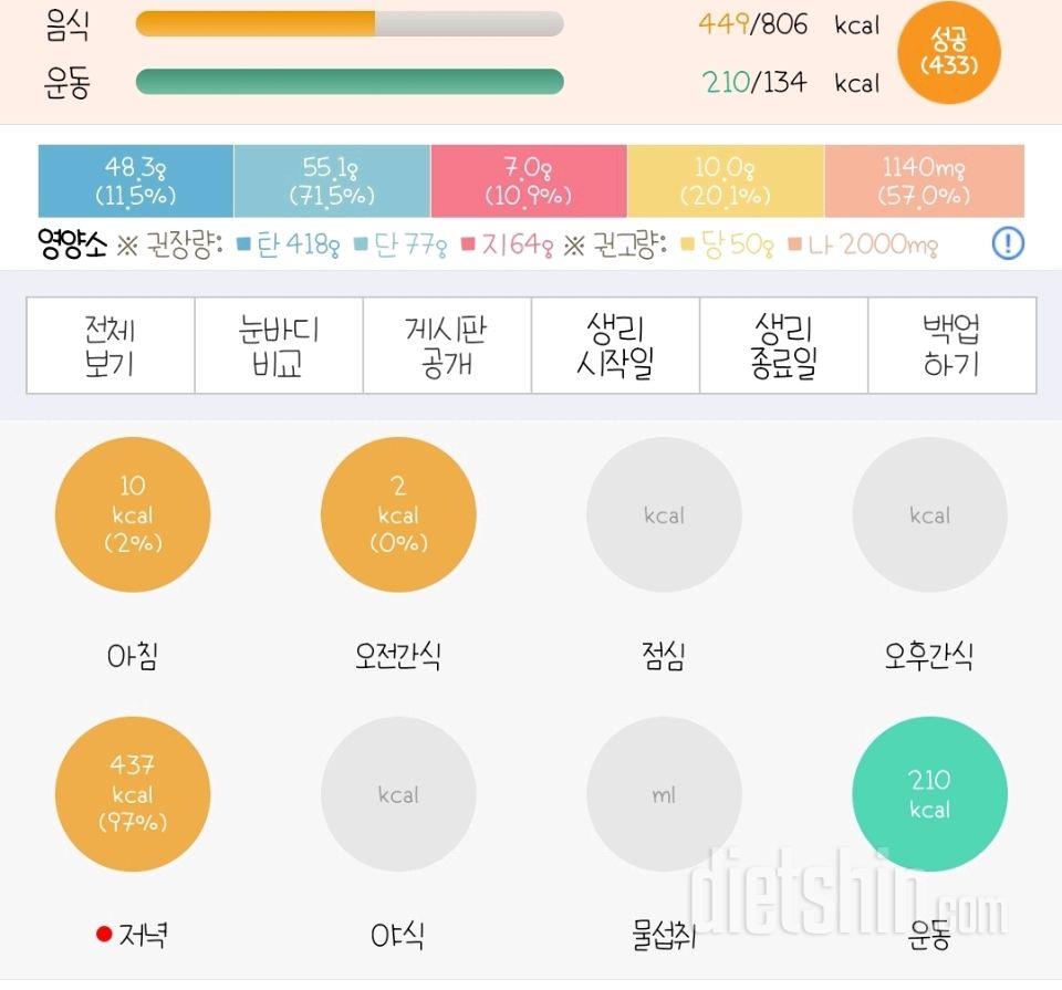 30일 당줄이기 3일차 성공!