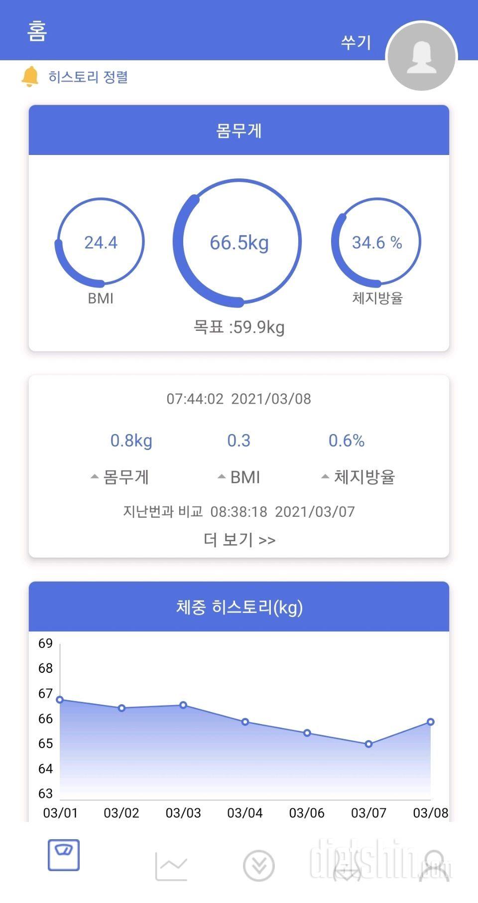 3월8일 월 공체/전날일기