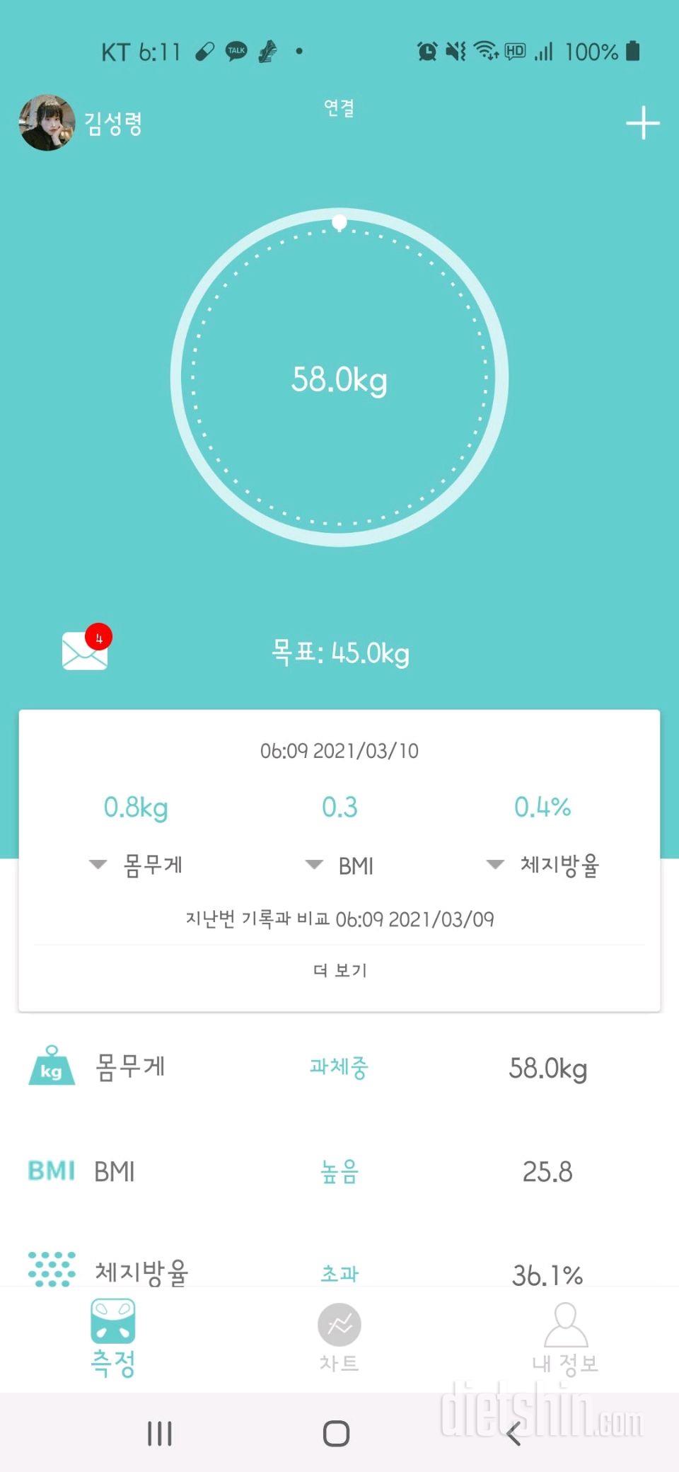 3월 10일 22일째