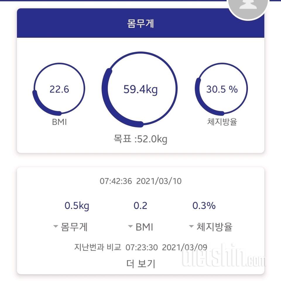 3.10 59.4kg