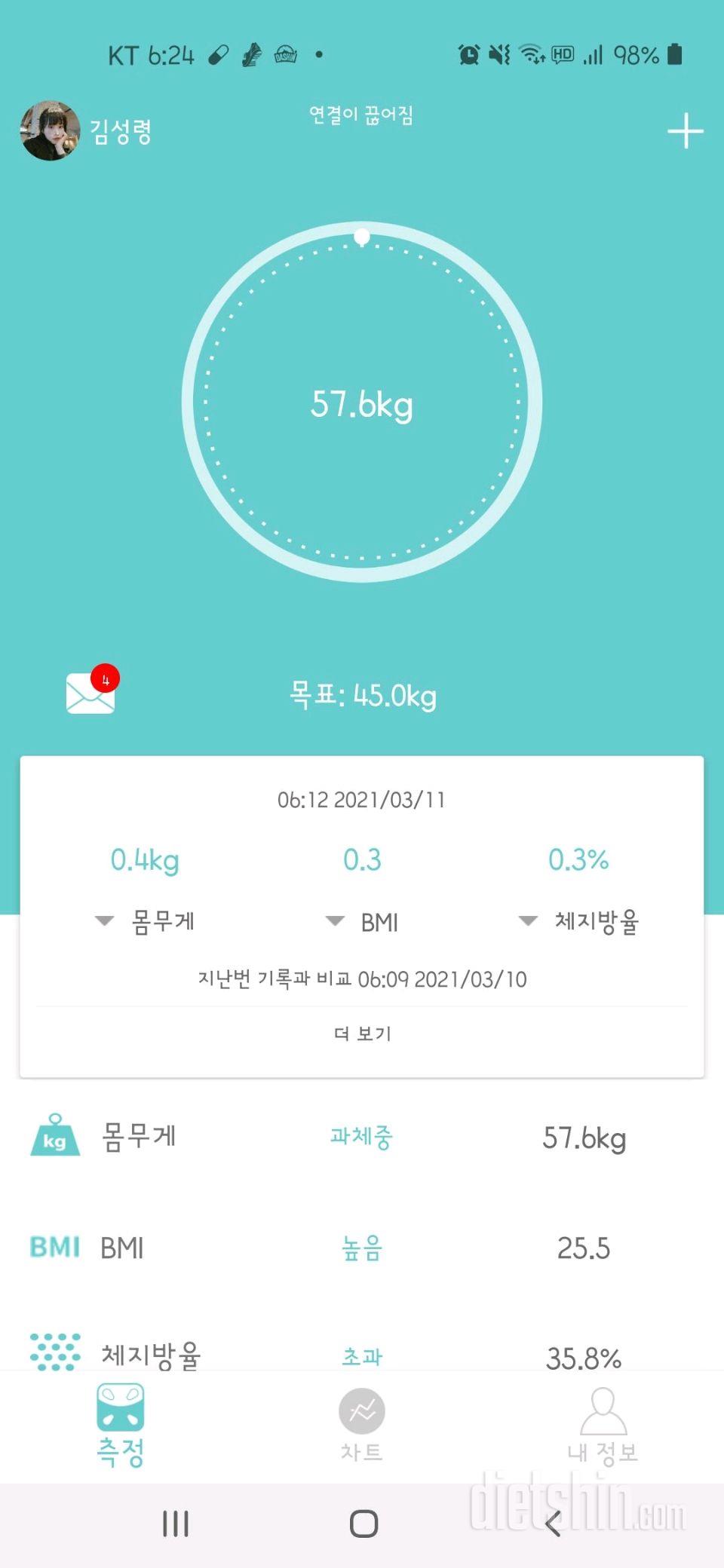 3월 11일 23일째