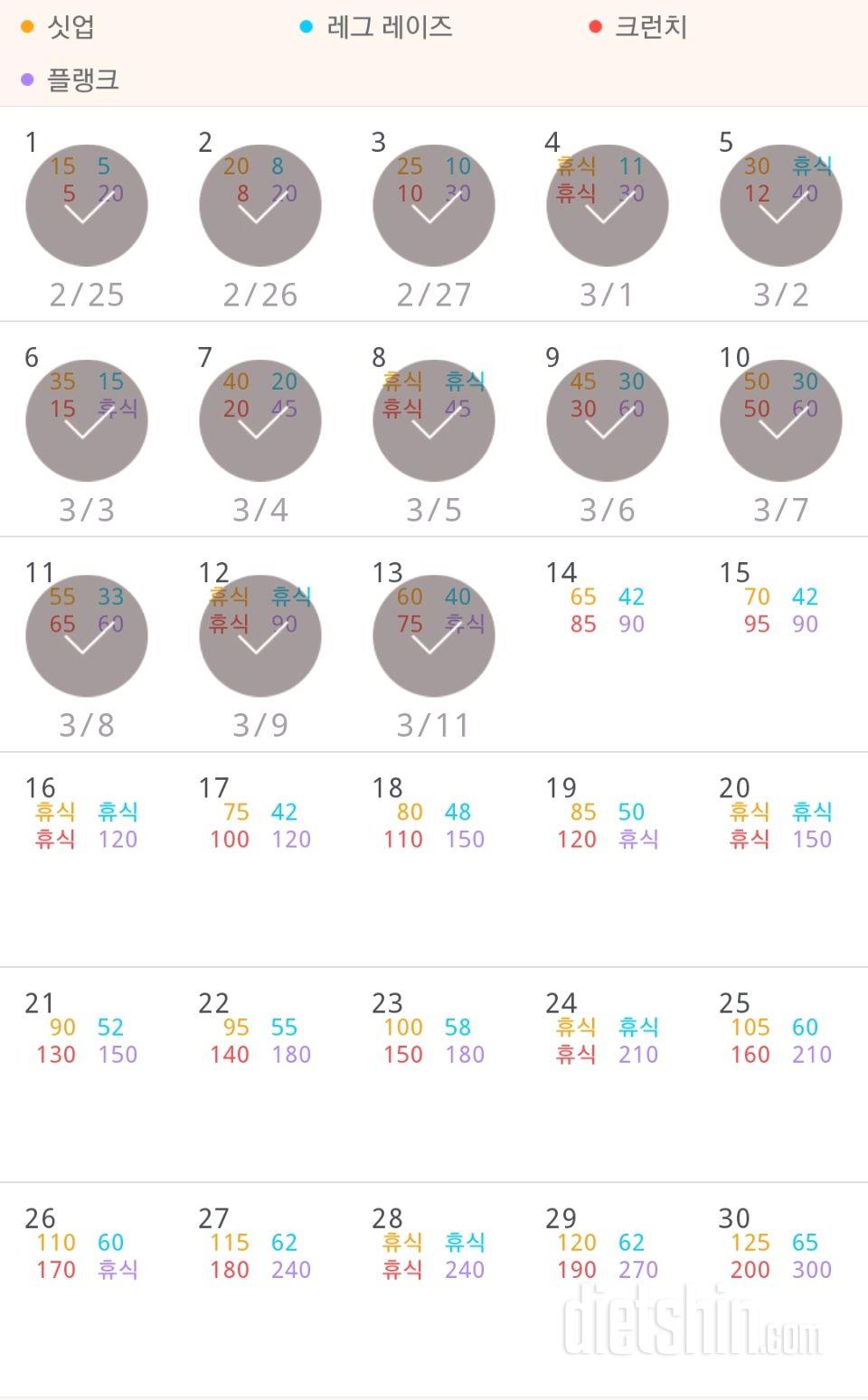 30일 복근 만들기 14일차 성공!