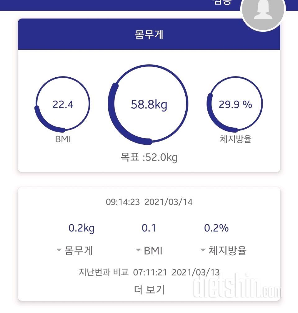 3.14 58.8kg