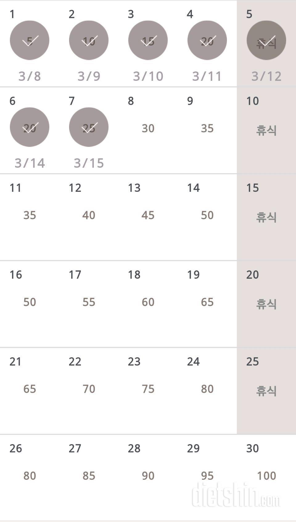 30일 버핏 테스트 7일차 성공!