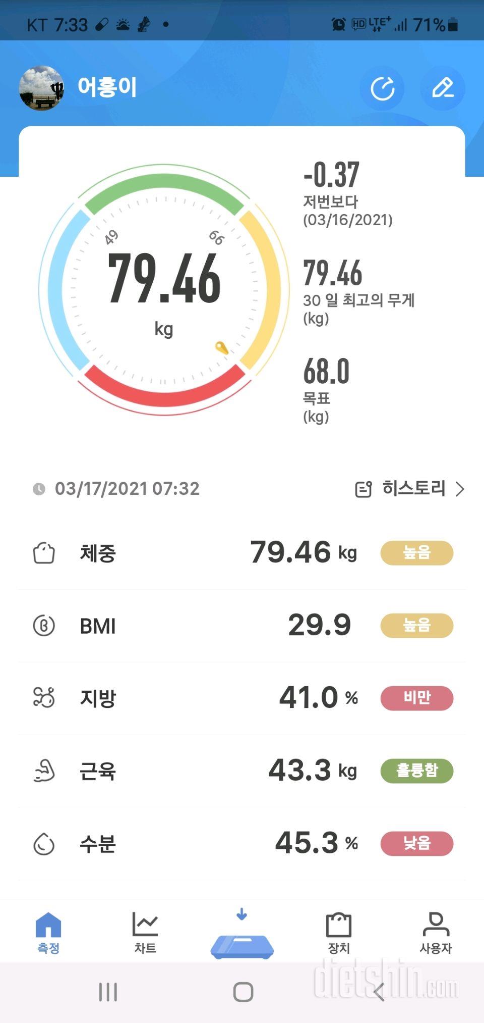 3월 17일 수공체