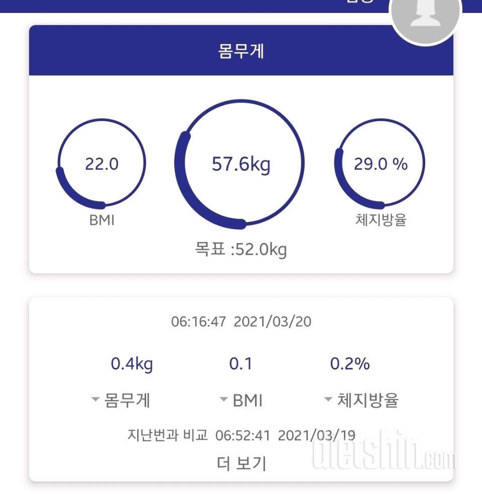 3.20 57.6kg