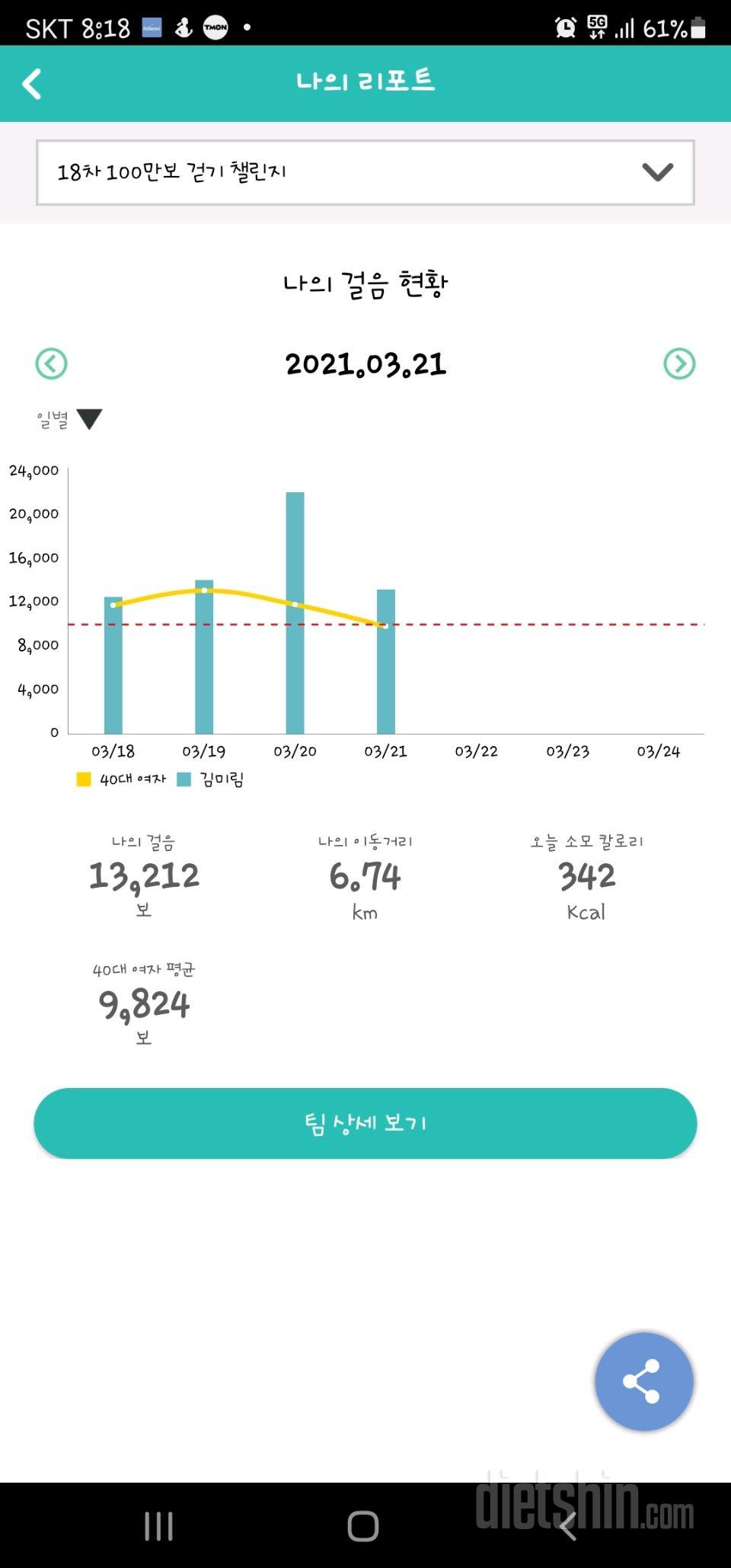 30일 만보 걷기 1025일차 성공!