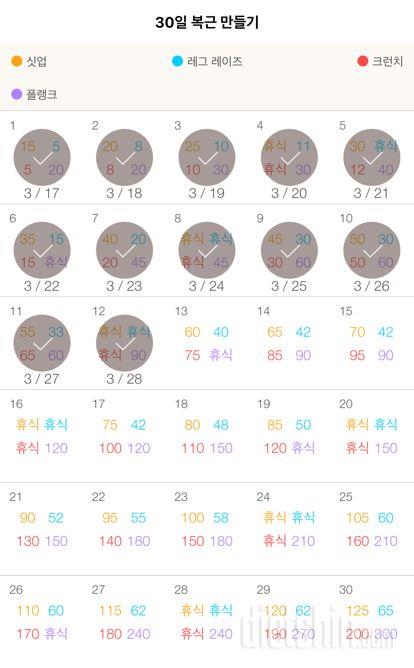 30일 복근 만들기 12일차 성공!