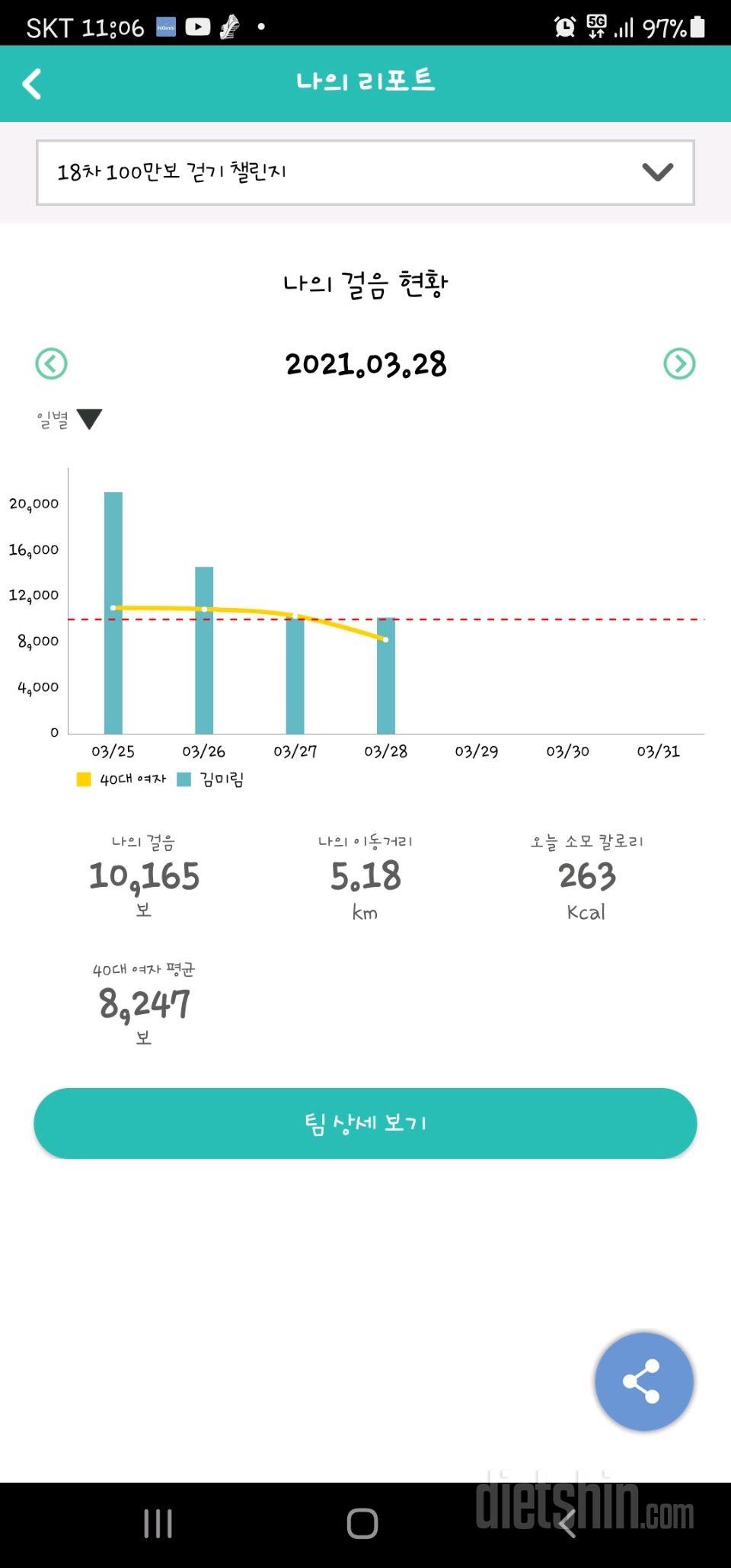 30일 만보 걷기 1032일차 성공!