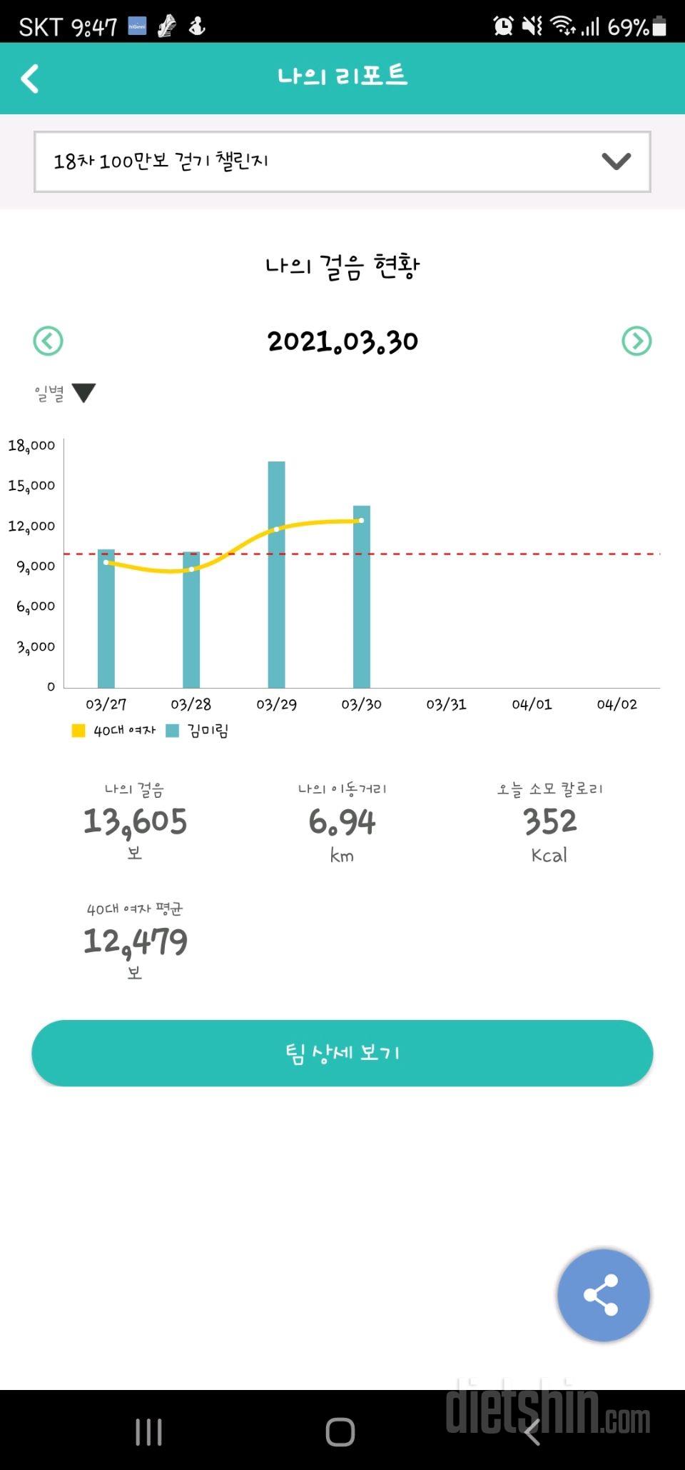 30일 만보 걷기 1034일차 성공!