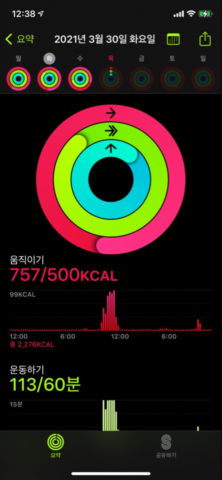 03월 30일(운동 569kcal)