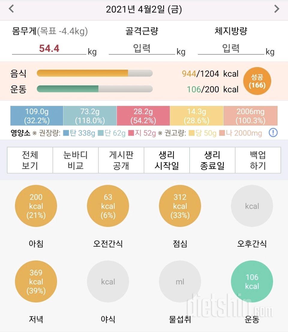 4월2일식단