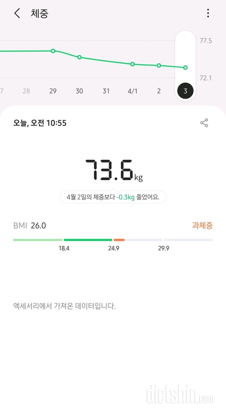 4월 3일 공체