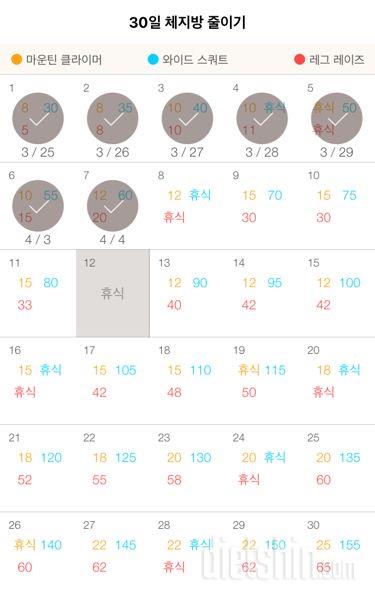 30일 체지방 줄이기 7일차 성공!