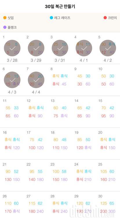 30일 복근 만들기 7일차 성공!