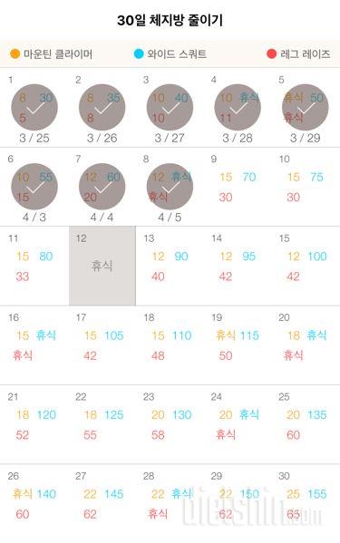 30일 체지방 줄이기 8일차 성공!