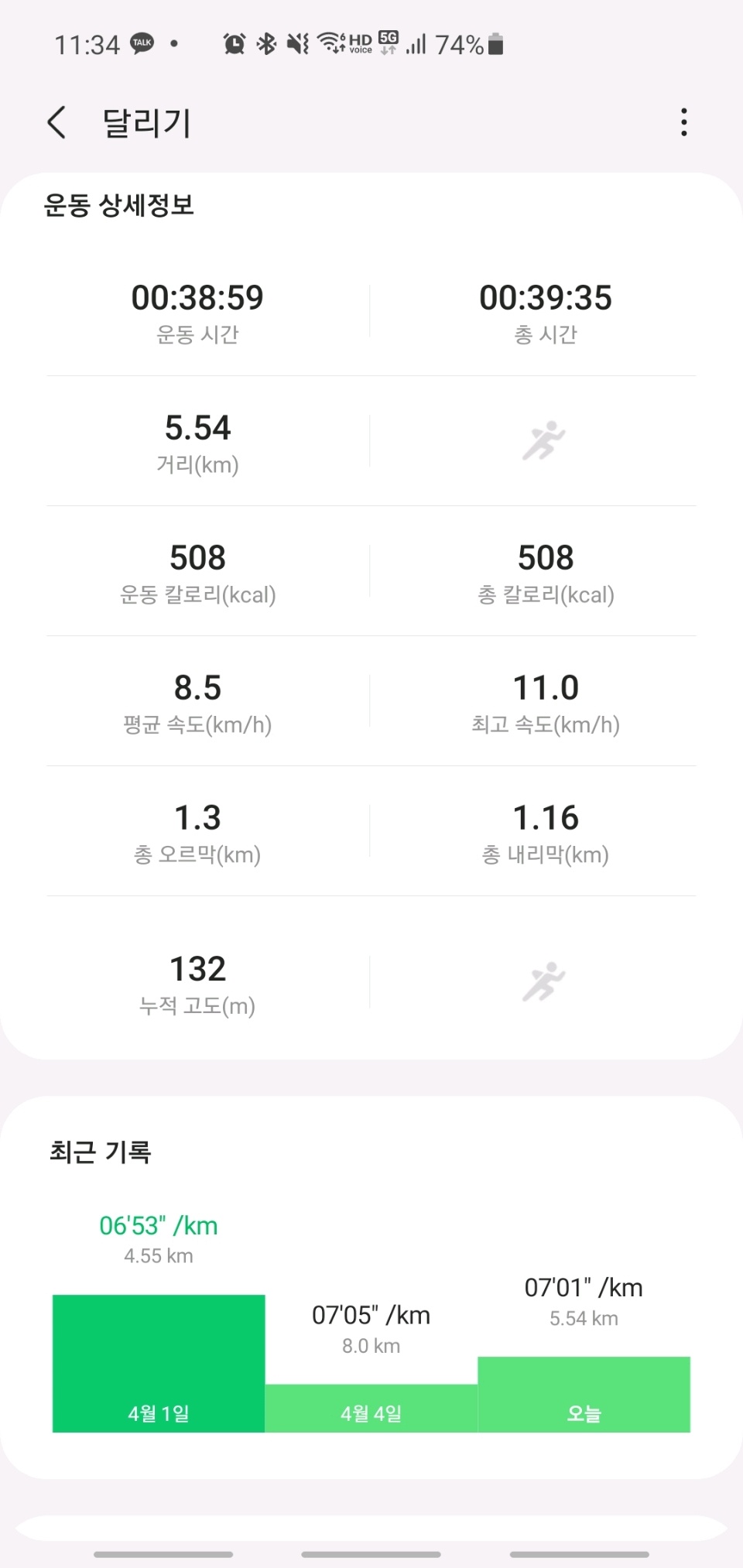 04월 06일( 운동 508kcal)