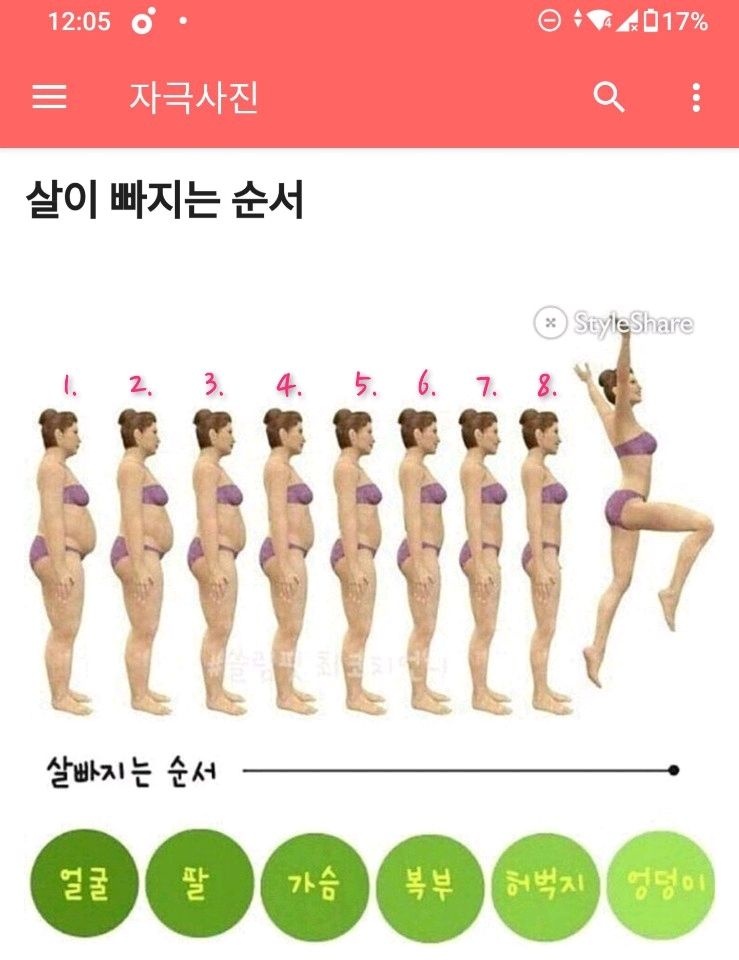 여러분..어디쯤 계신가요??