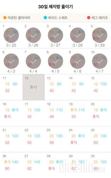 30일 체지방 줄이기 10일차 성공!