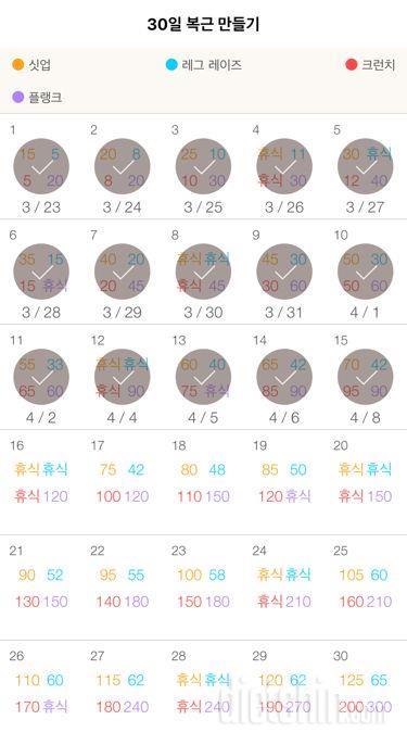 30일 복근 만들기 15일차 성공!