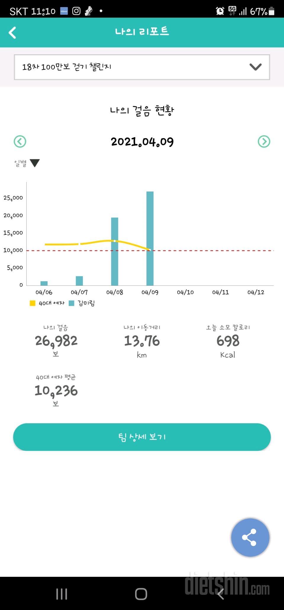 30일 만보 걷기 1042일차 성공!