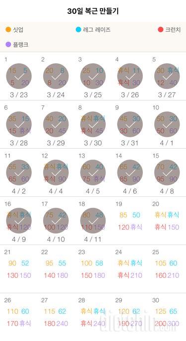 30일 복근 만들기 18일차 성공!