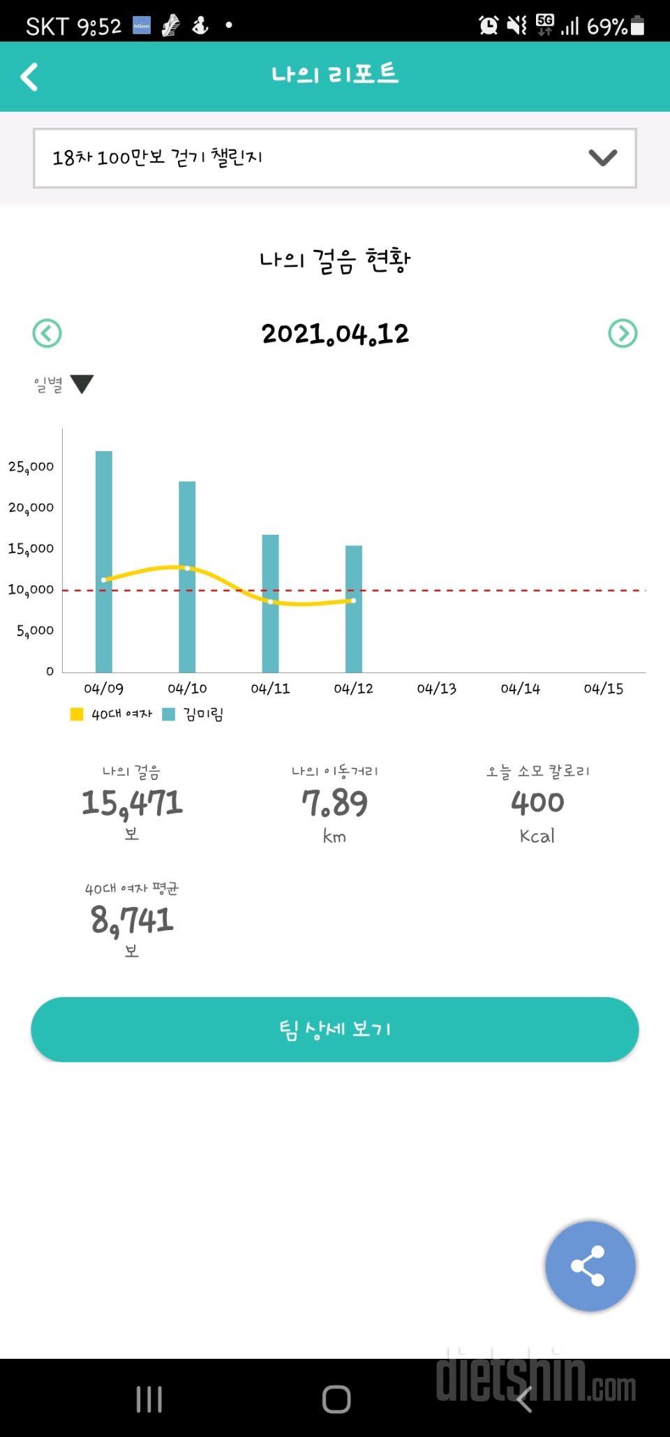 30일 만보 걷기 1045일차 성공!