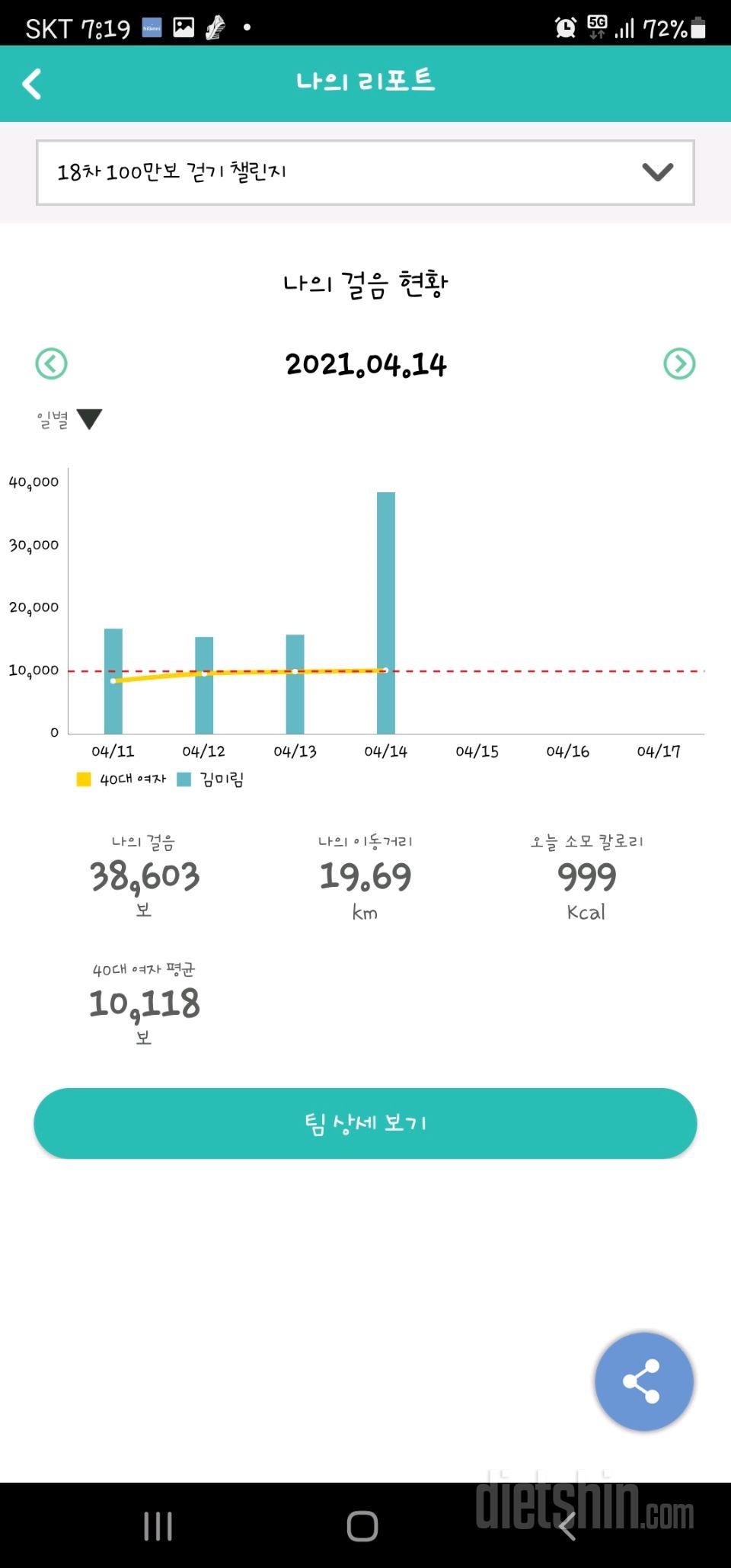 30일 만보 걷기 1047일차 성공!