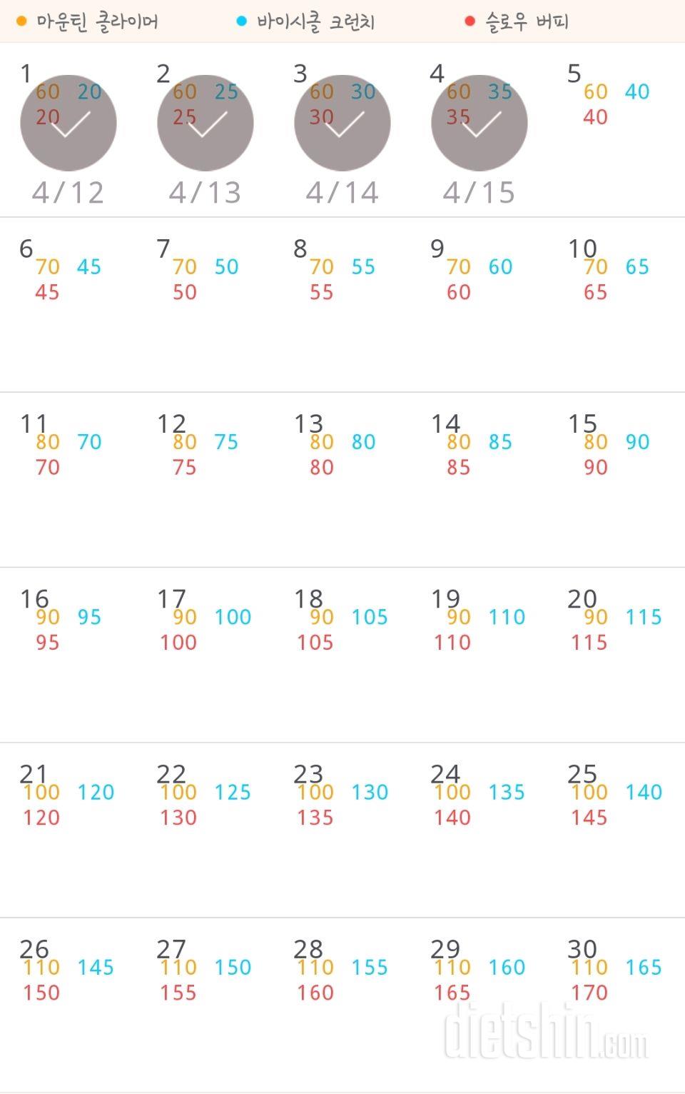 30일 유산소 운동 4일차 성공!