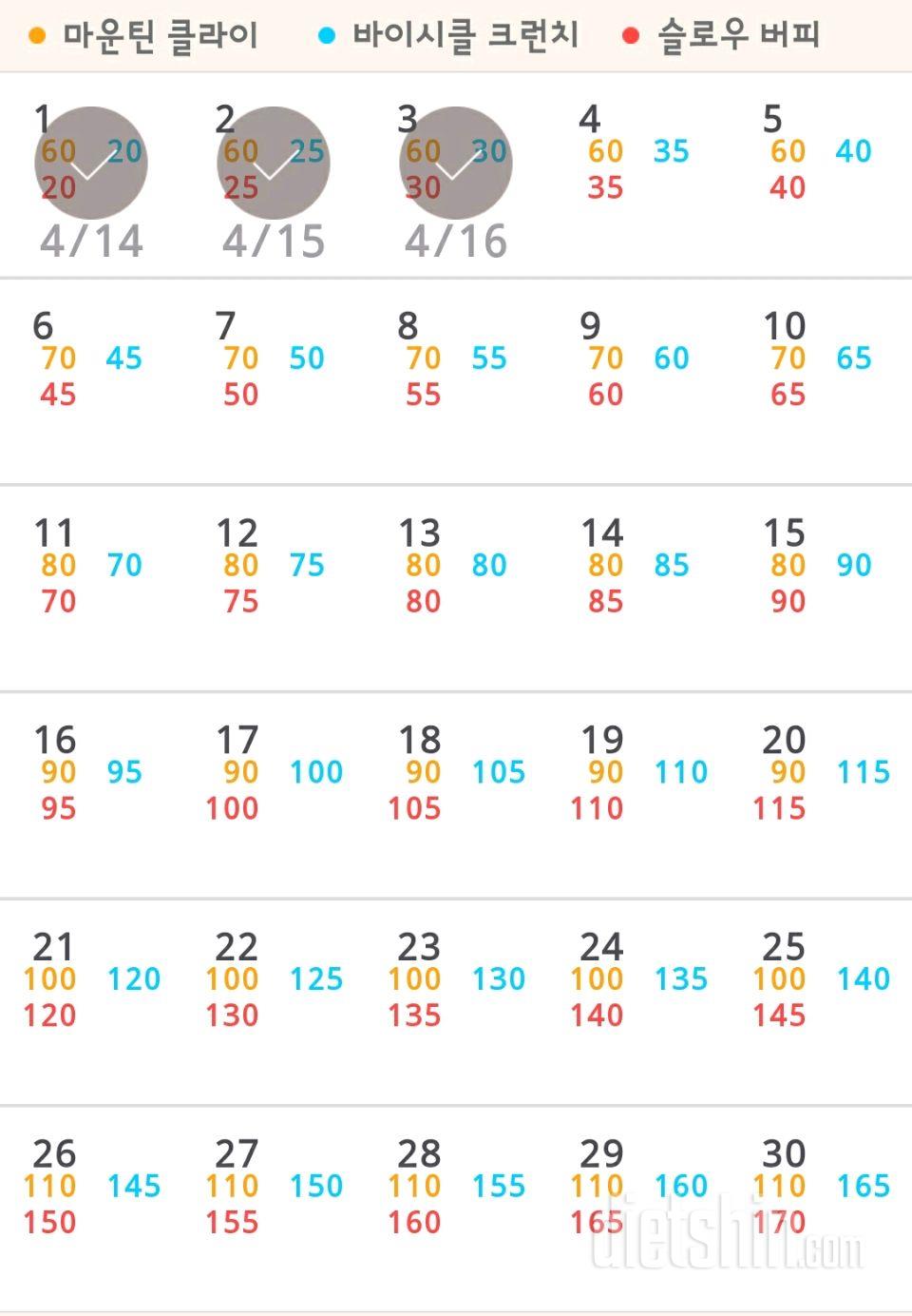 30일 유산소 운동 3일차 성공!