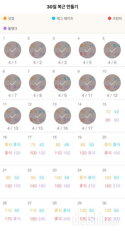 30일 복근 만들기 14일차 성공!