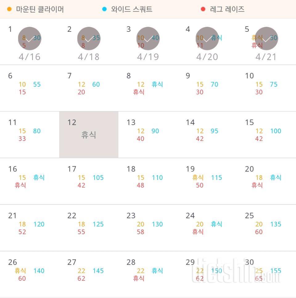 30일 체지방 줄이기 35일차 성공!