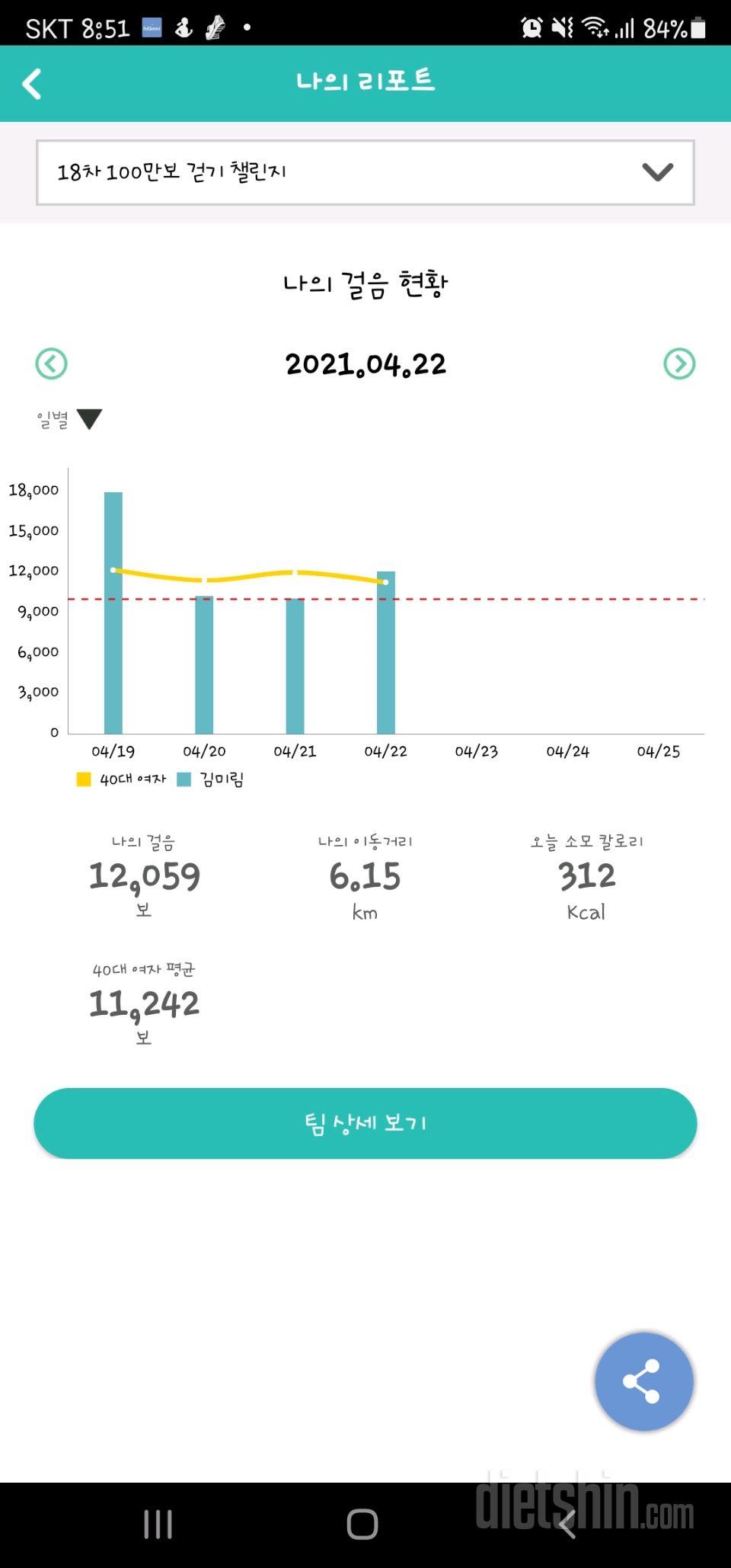 30일 만보 걷기 1055일차 성공!