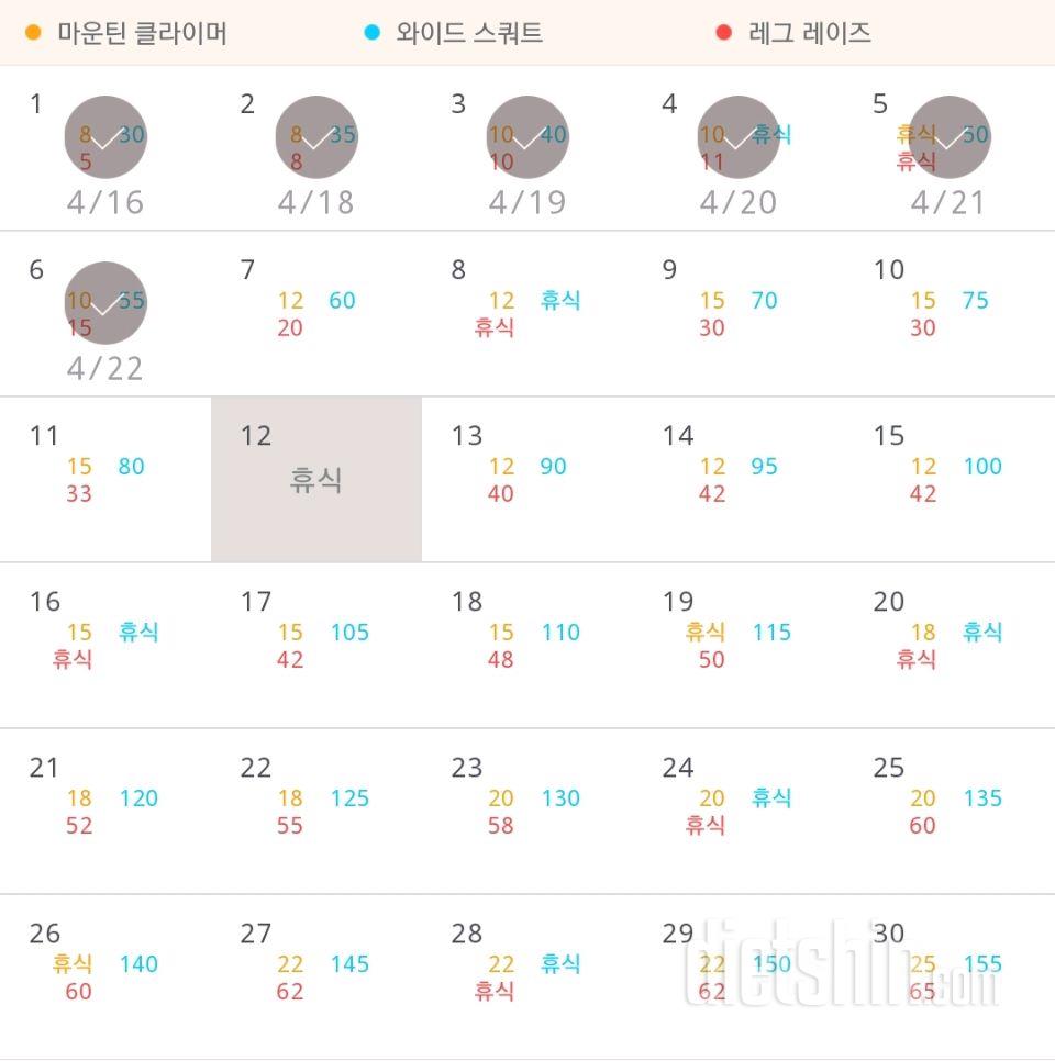 30일 체지방 줄이기 36일차 성공!