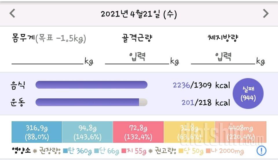 30일 당줄이기 74일차 성공!