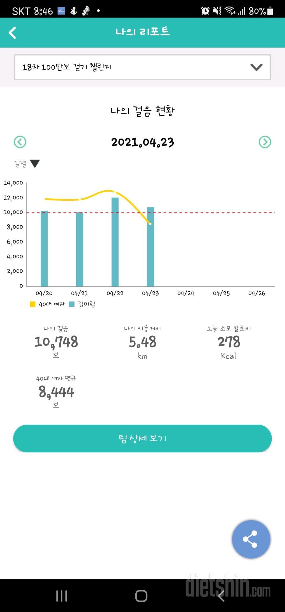 30일 만보 걷기 1056일차 성공!