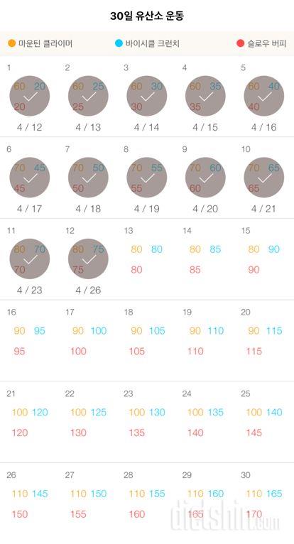 30일 유산소 운동 12일차 성공!