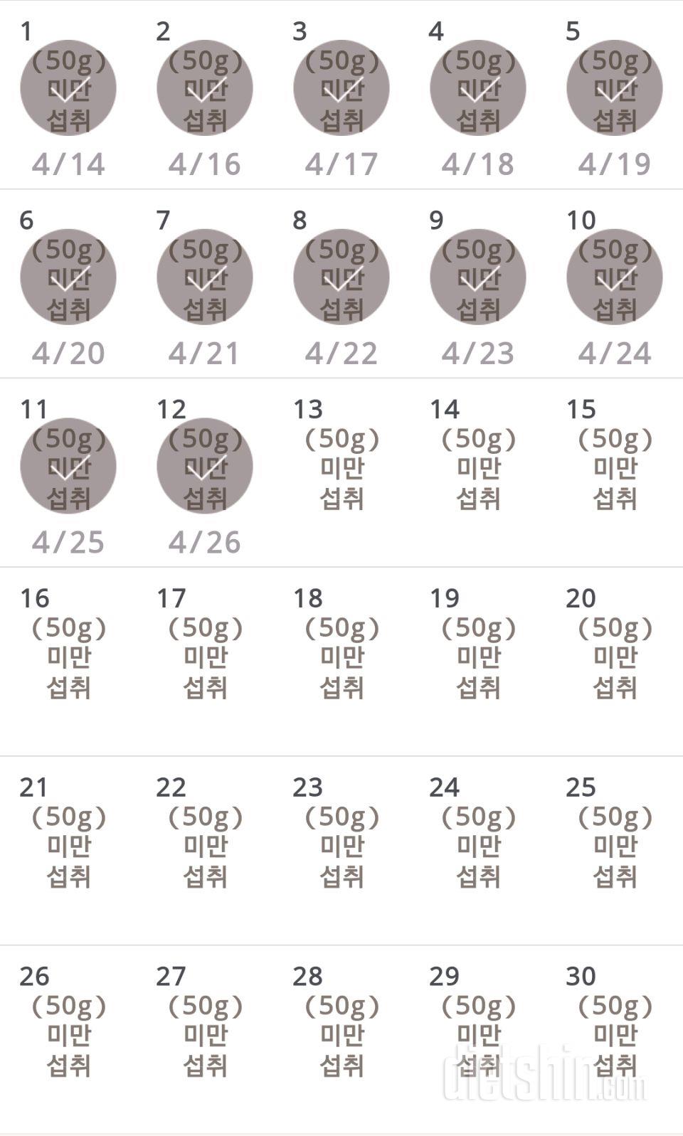 30일 당줄이기 12일차 성공!