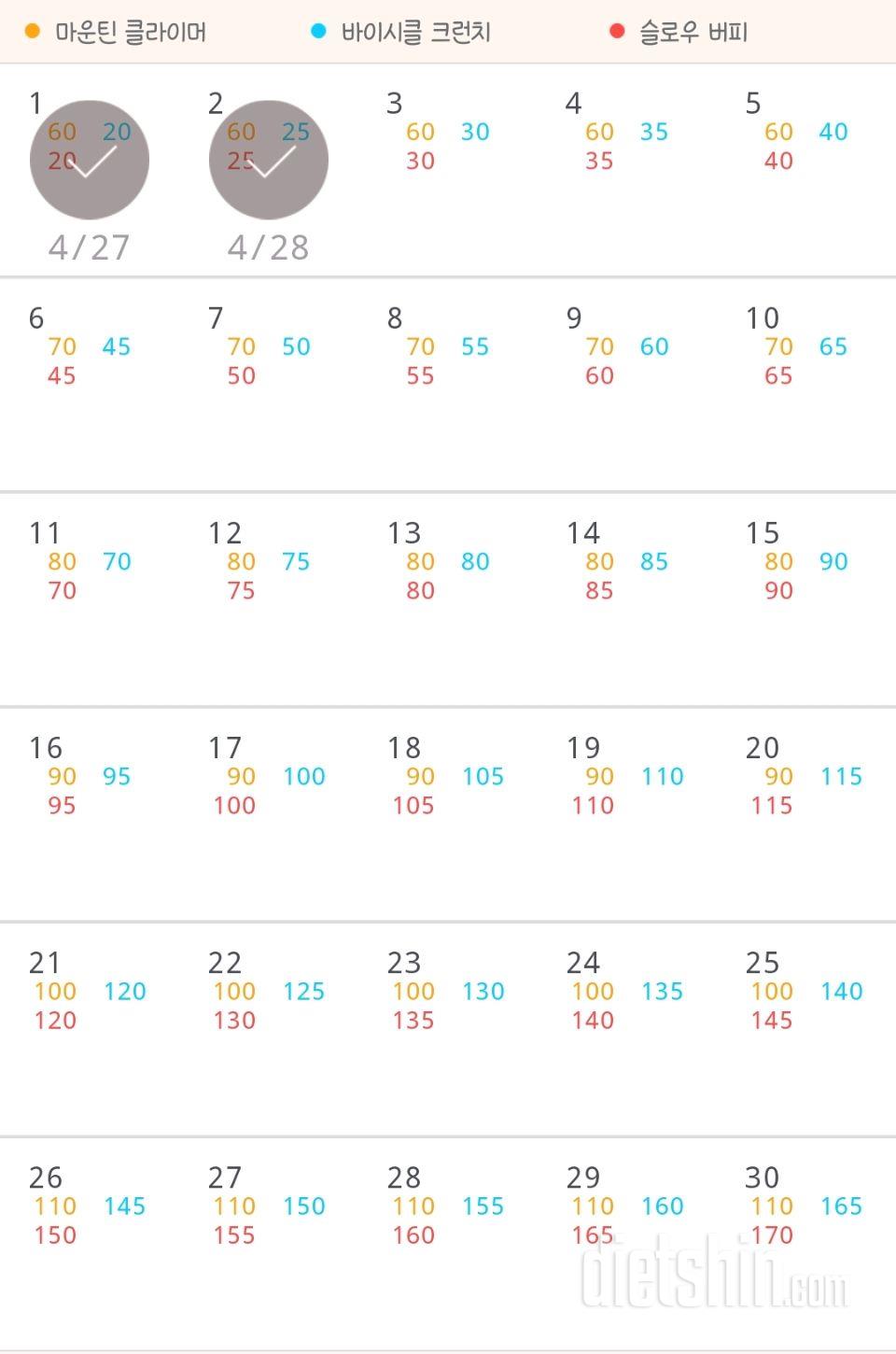 30일 유산소 운동 2일차 성공!