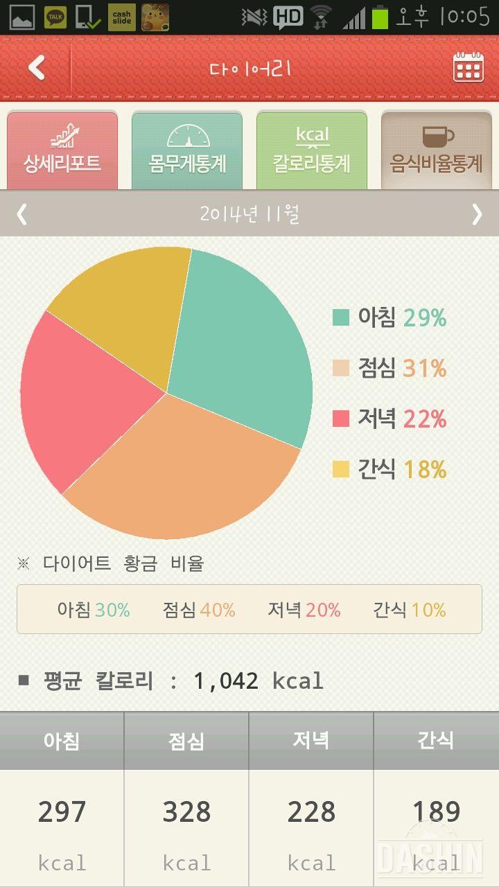 다신 1기>두고보자 일기 30-30