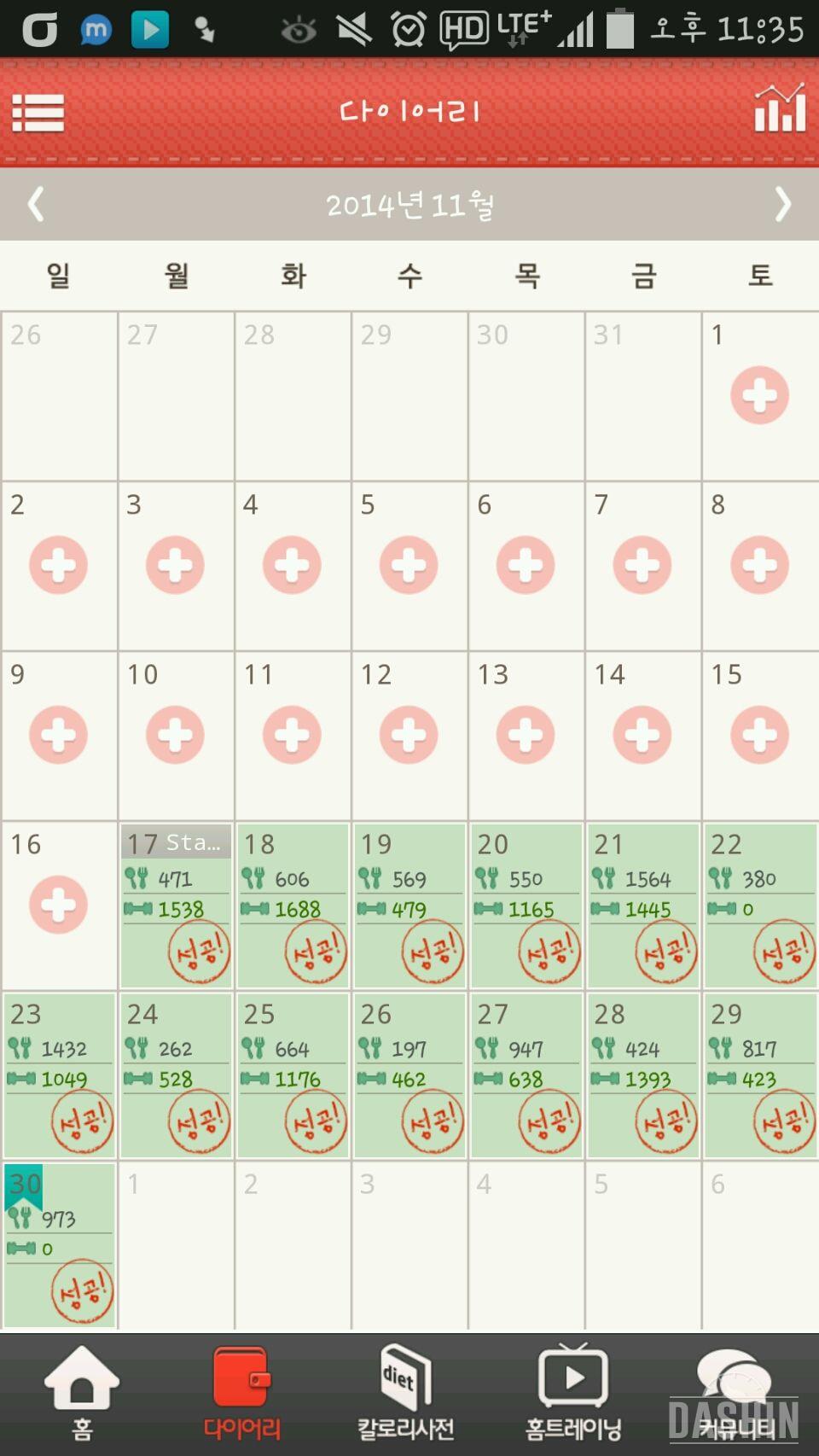 40일간의 기적 14일차 (2주가 벌써 지나다니!)